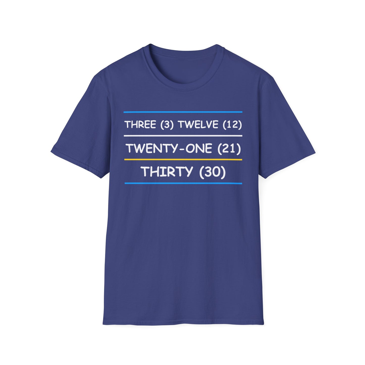Three (3) Twelve (12) Twenty-one (21) Thirty (30)