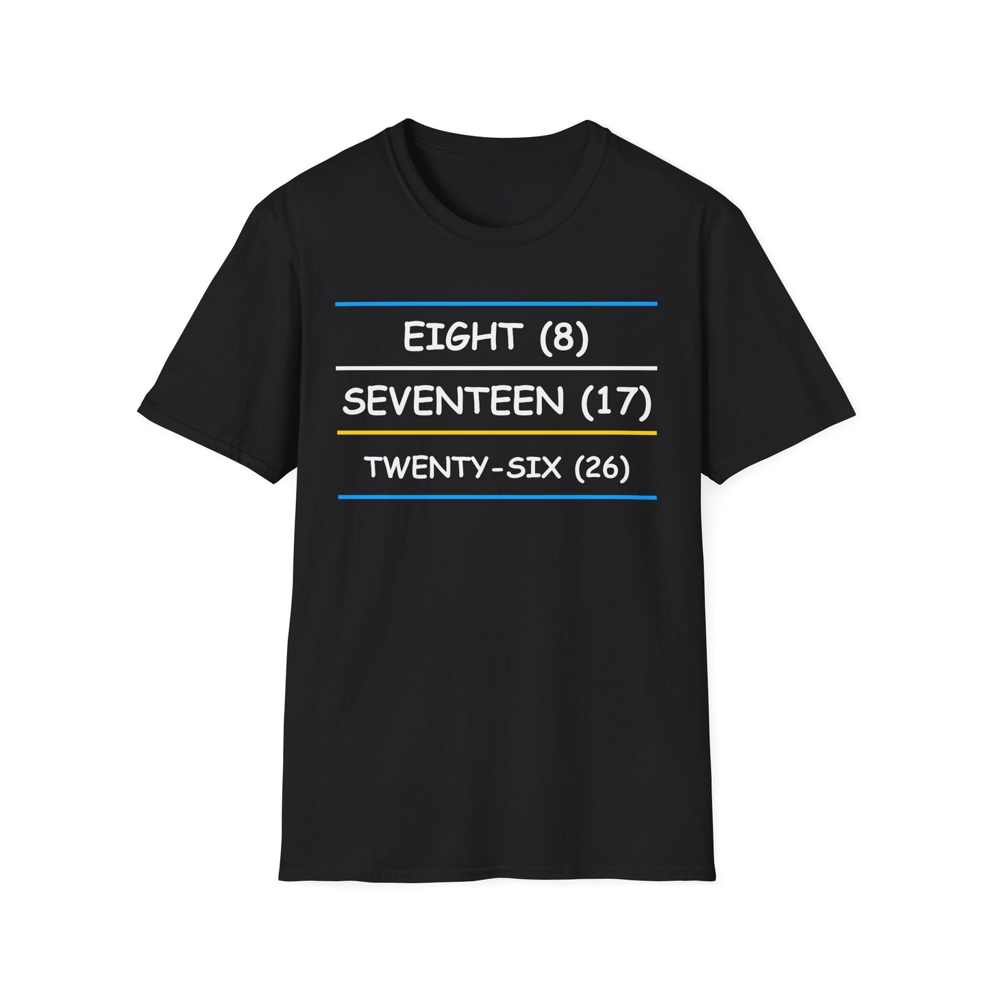 Eight (8) Seventeen (17) Twenty-six (26)