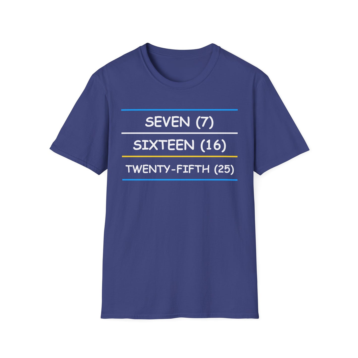 Seven (7) Sixteen (16) Twenty-fifth (25)
