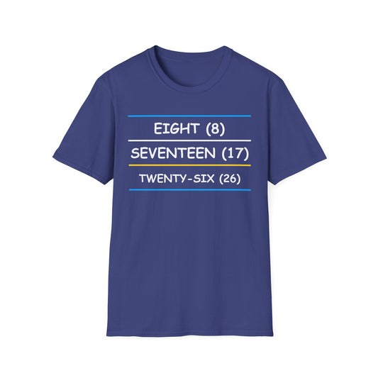 Eight (8) Seventeen (17) Twenty-six (26)