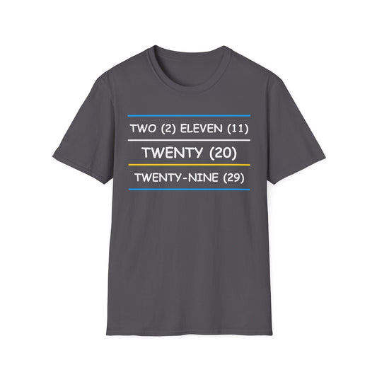 Two (2) Eleven (11) Twenty (20) Twenty-nine (29)