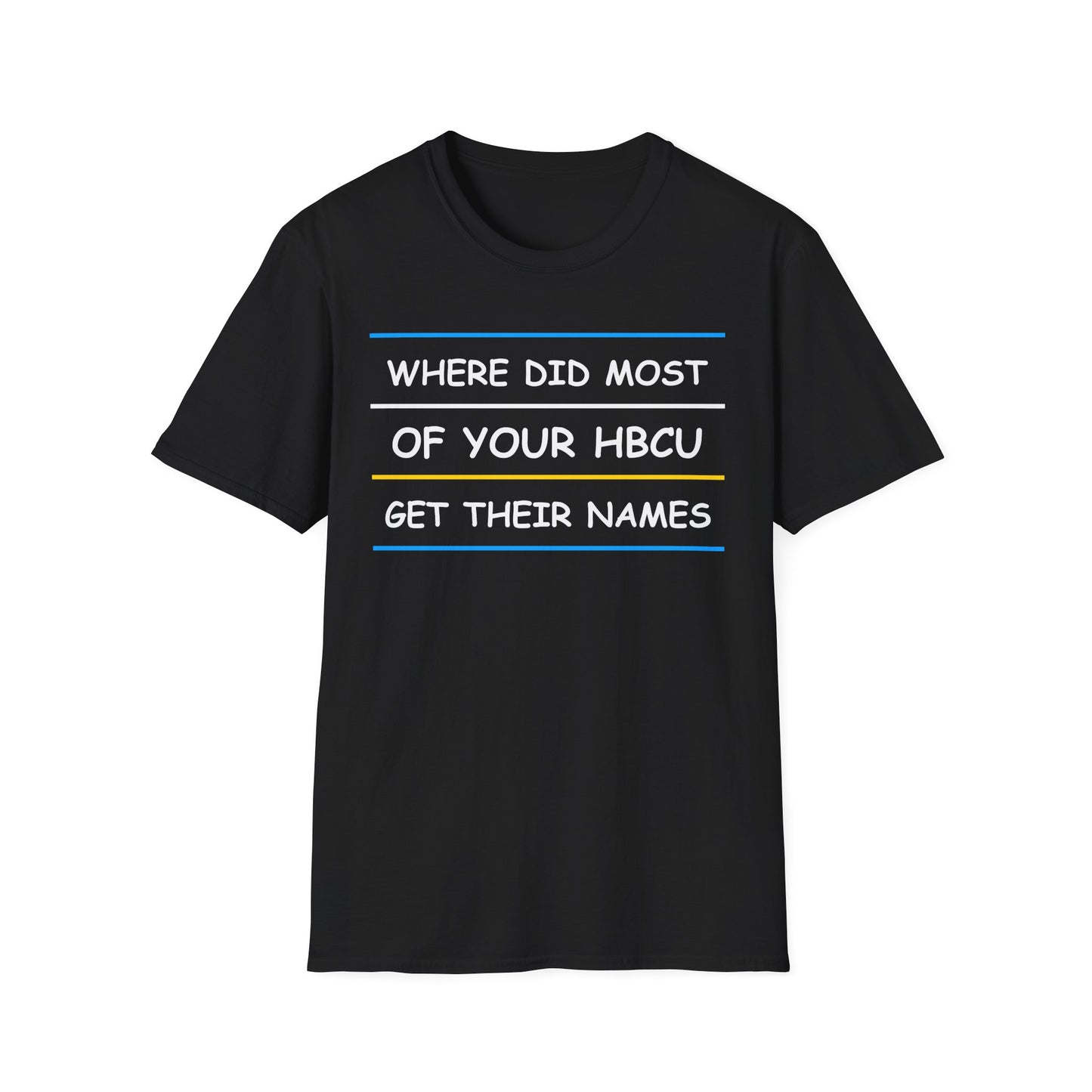 Where did most of your HBCU get their names