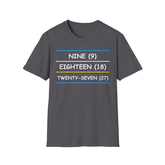 Nine (9) Eighteen (18) Twenty-seven (27)