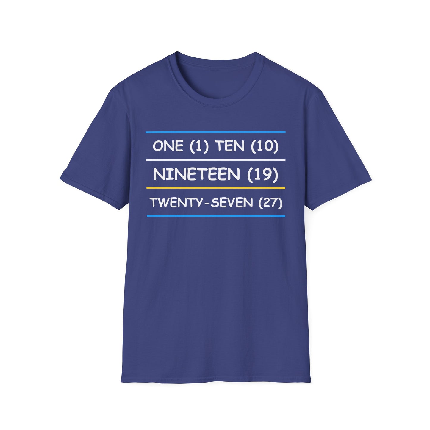 One (1) Ten (10) Nineteen (19) Twenty-seven (27)