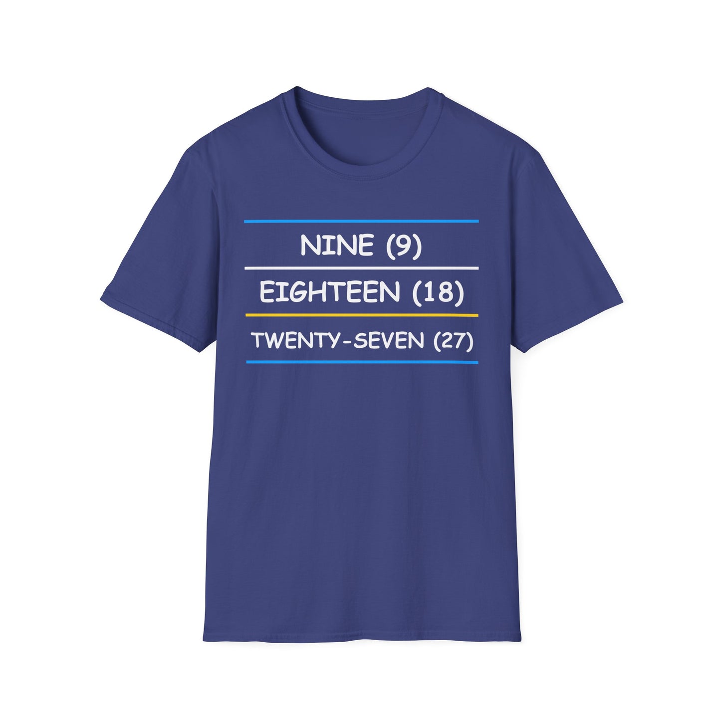 Nine (9) Eighteen (18) Twenty-seven (27)